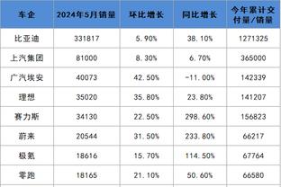 betway88西汉姆截图1